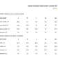 size_chart_metric